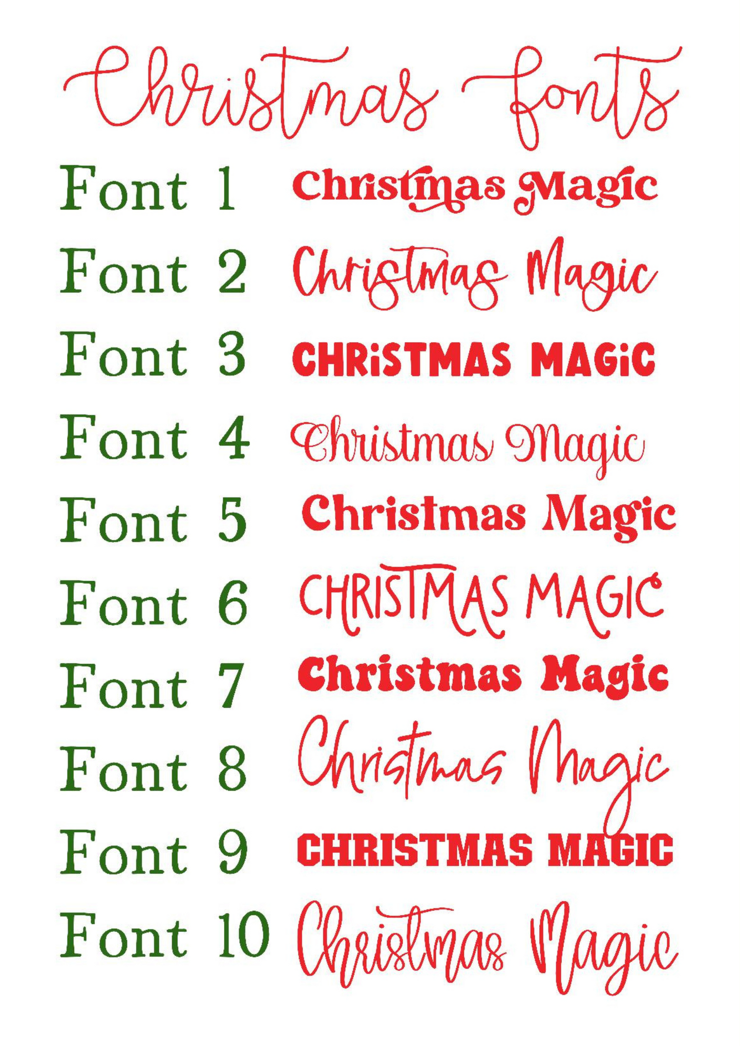 Personlised Bauble Label